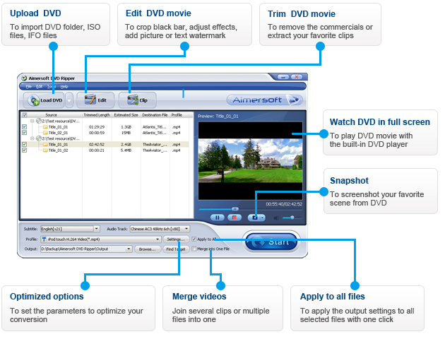 How to find a good DVD ripper for Windows OS?