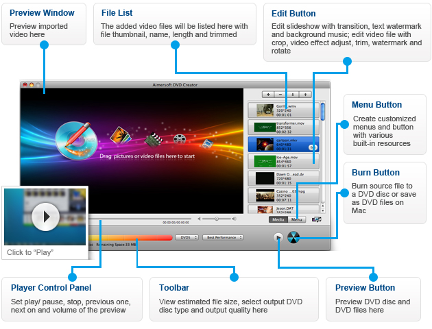 Aimersoft DVD Creator for Mac Version 3.5.0 Is Released: